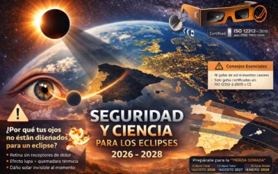 Guía de seguridad y ciencia para los eclipses 2026-2028